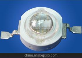 探秘高功率紫外LED 以晨睿光电5W系列为例，解析市场与应用